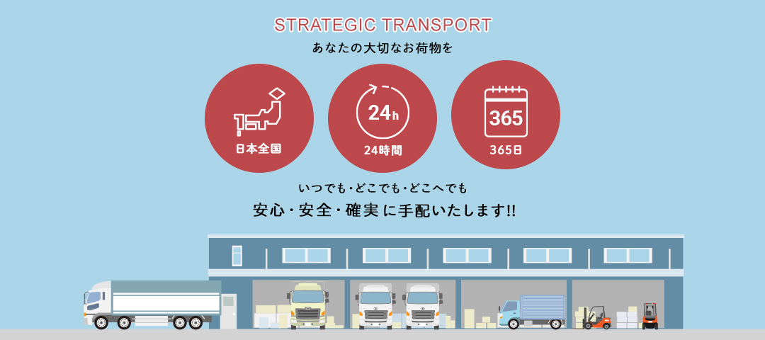 ［STRATEGIC TRANSPORT］あなたの大切なお荷物を、［日本全国］［24時間］［365日］いつでも・どこでも・どこへでも、安心・安全・確実に手配いたします!!